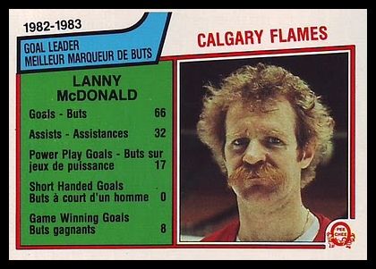 74 Lanny McDonald Flames Leaders